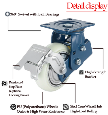 Goede prijs Heavy Duty Rollers 4